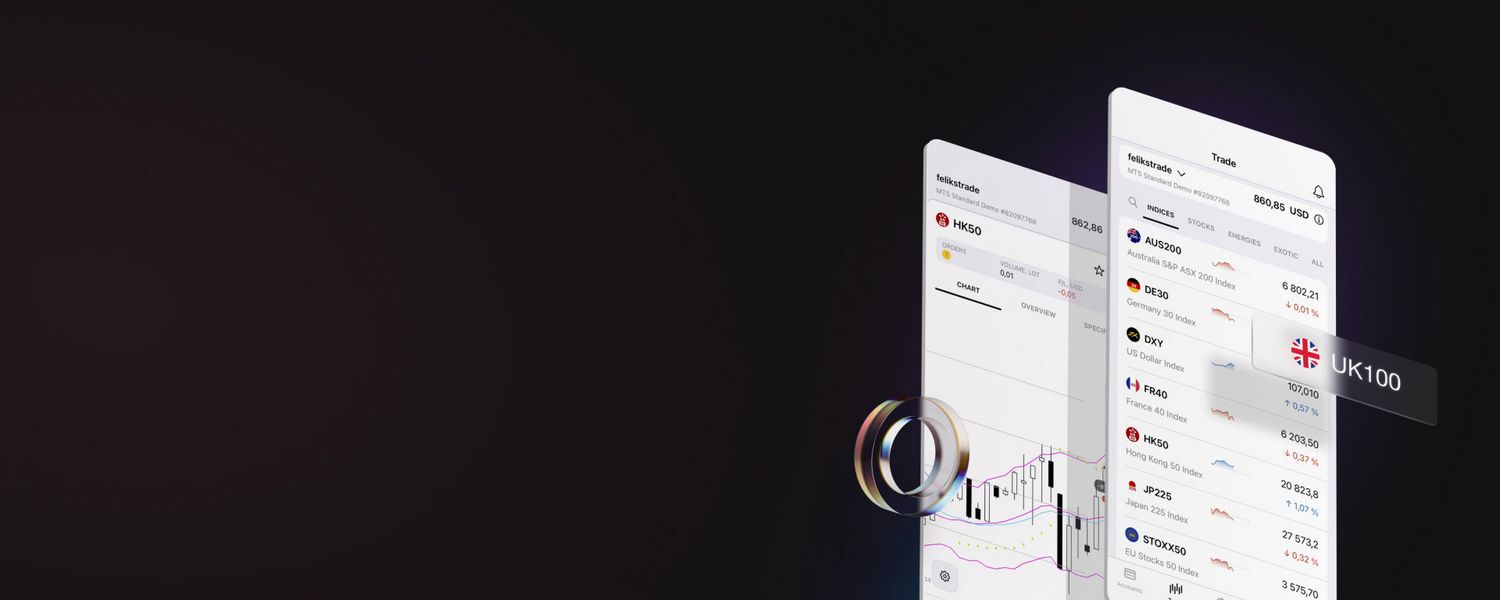 المساحة الشخصية من Exness للتداول عبر الهاتف المحمول