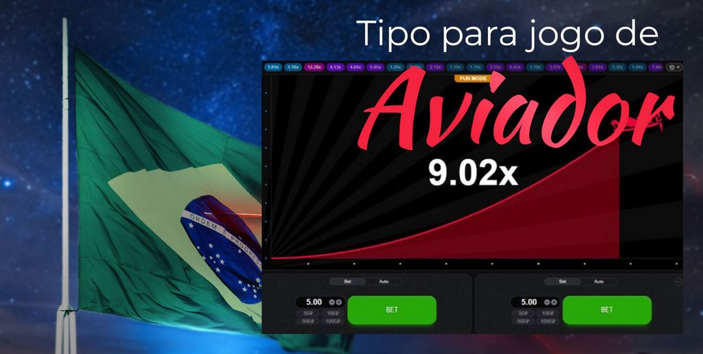 Aviator Video Game: The Complete Review